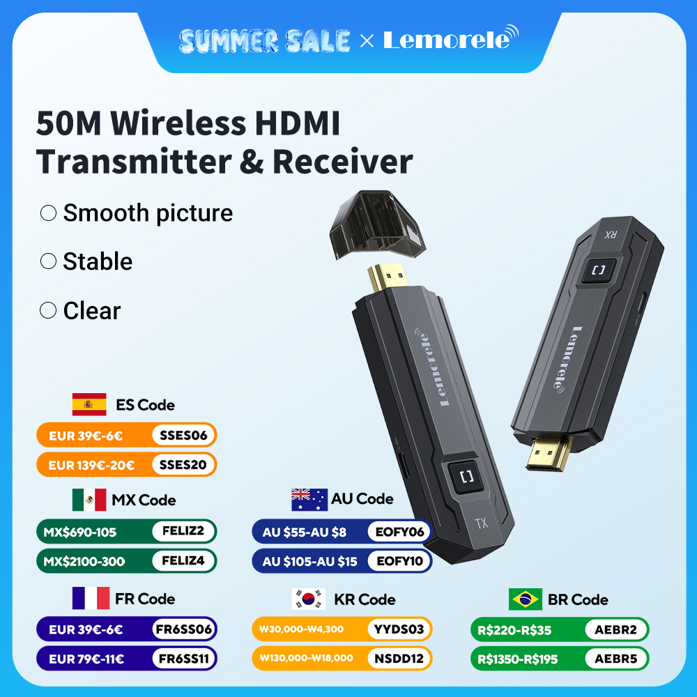 Photography With Mobile - Lemorele Wireless HDMI transmitter ＆receiver 2.4G/5.8G