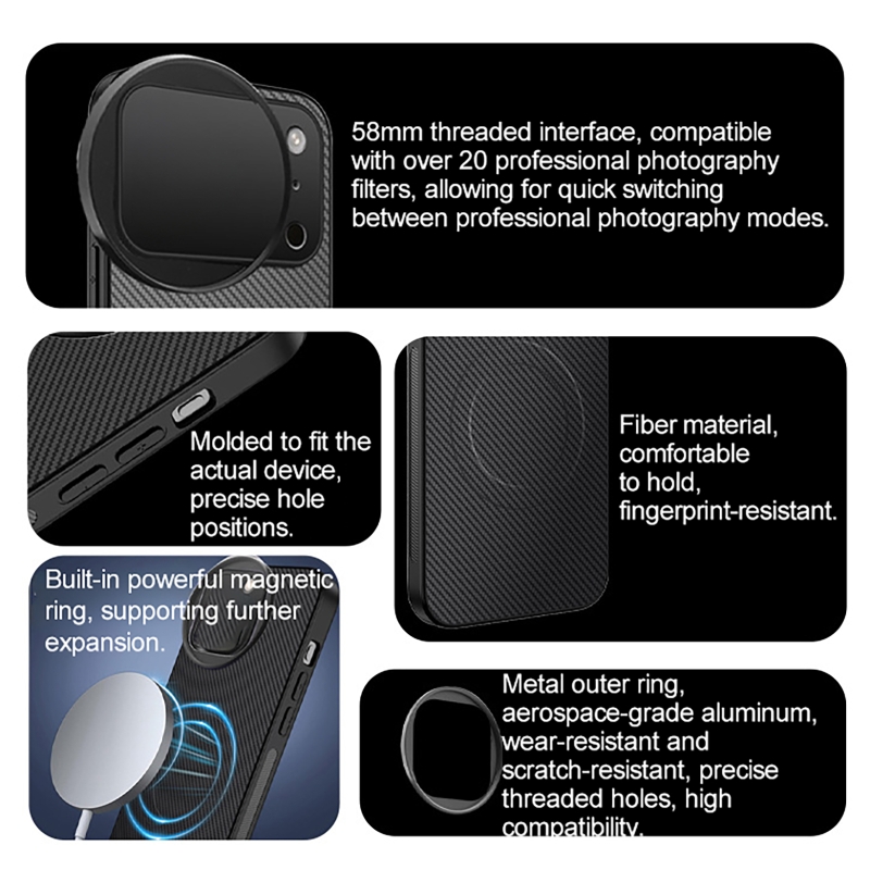 4 in 1 Lens 58mm Mobile Phone  - Photography Kit 评论和价格