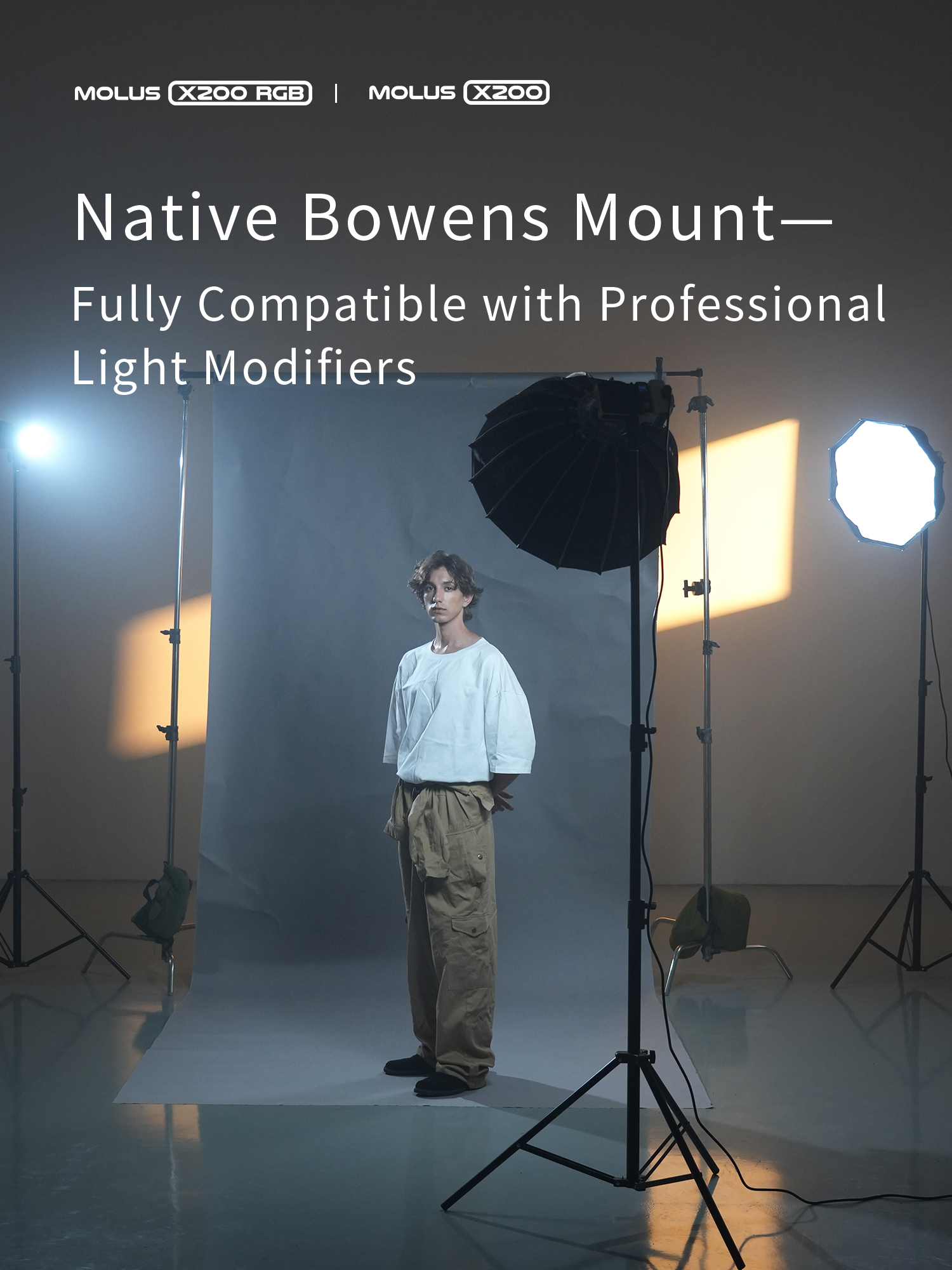 ZHIYUN MOLUS X200 X200RGB Comb - X200 Photography Kit 评论和价格