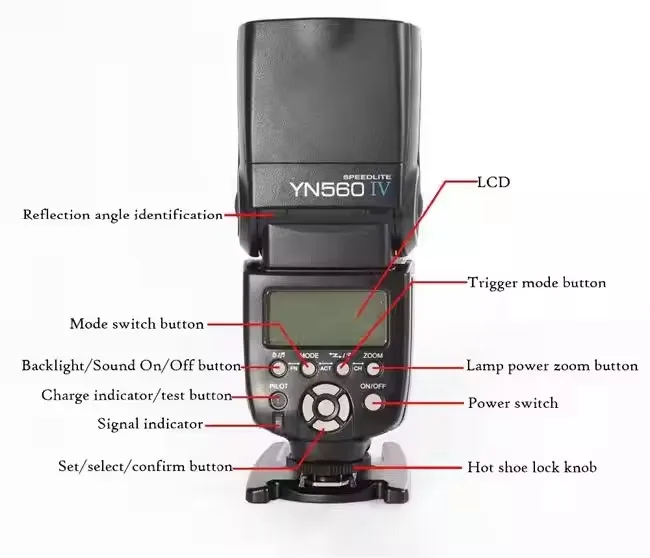 New Yongnuo YN-560 IV Wireless - Photography Camera 评论和价格