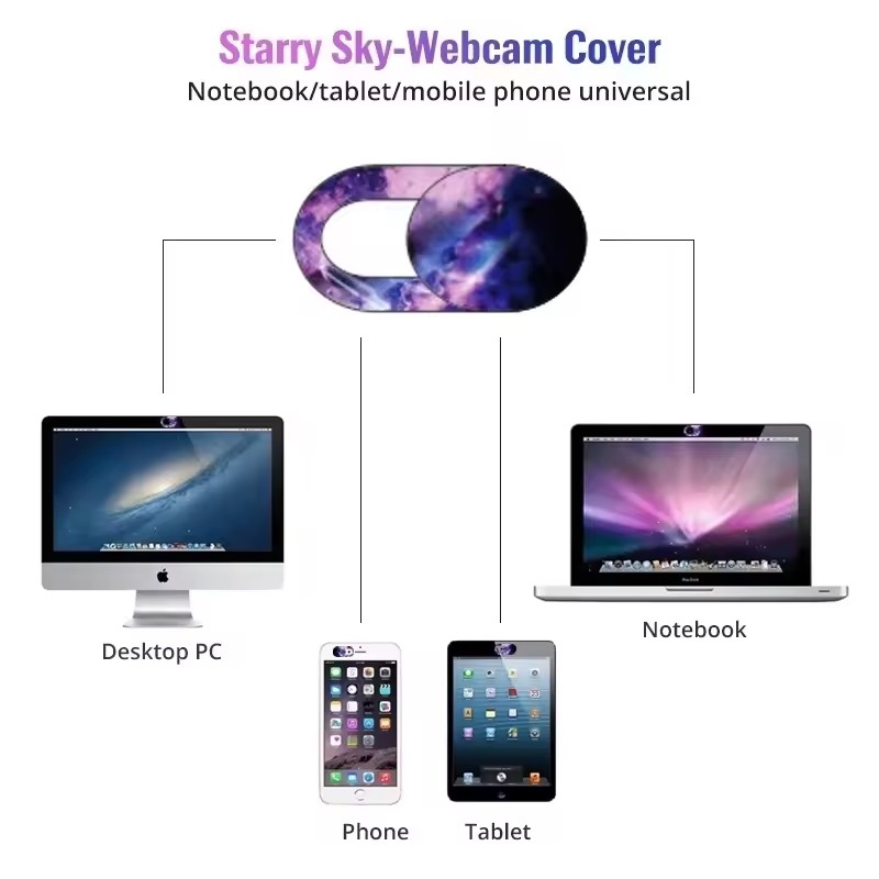 Laptop Webcam Cover Universal  - Photography With Mobile 评论和价格