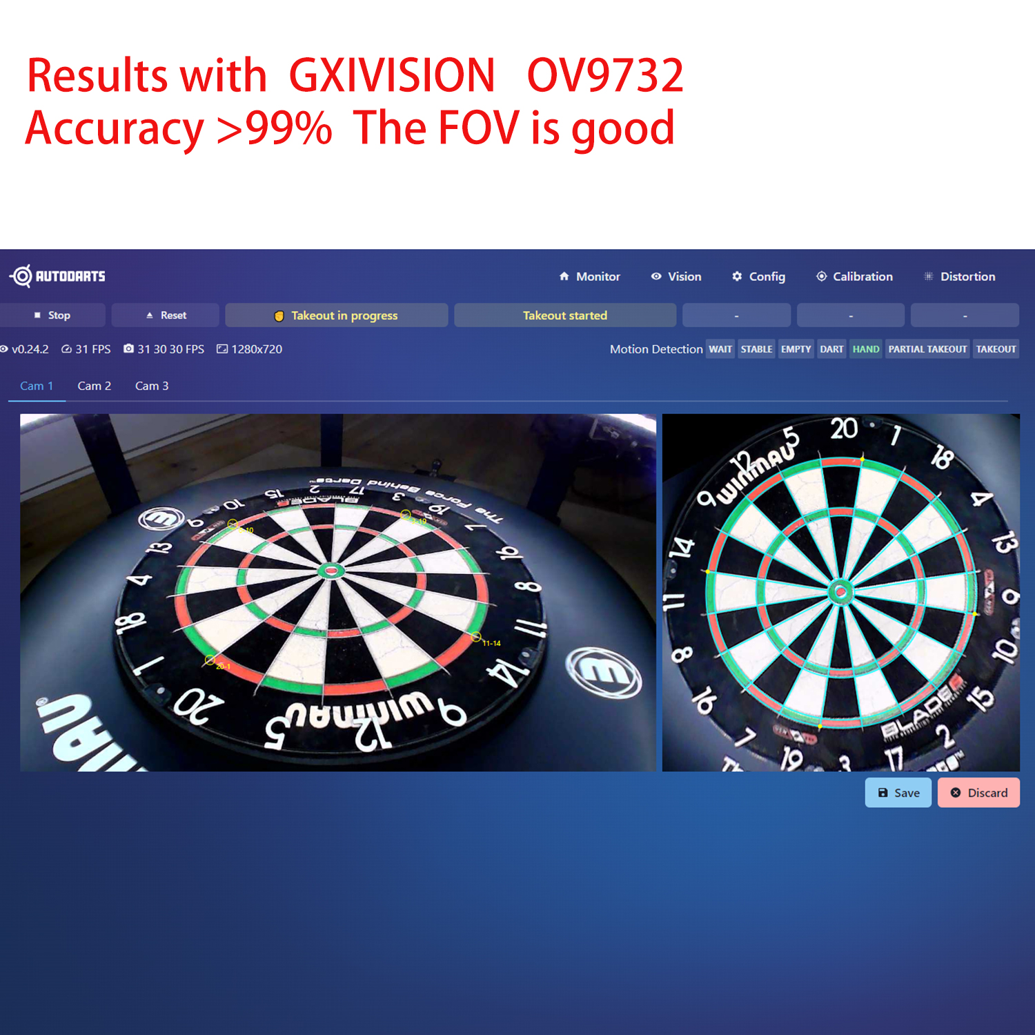GXIVISION OV9732 Camera Module - Photography Journalism 评论和价格