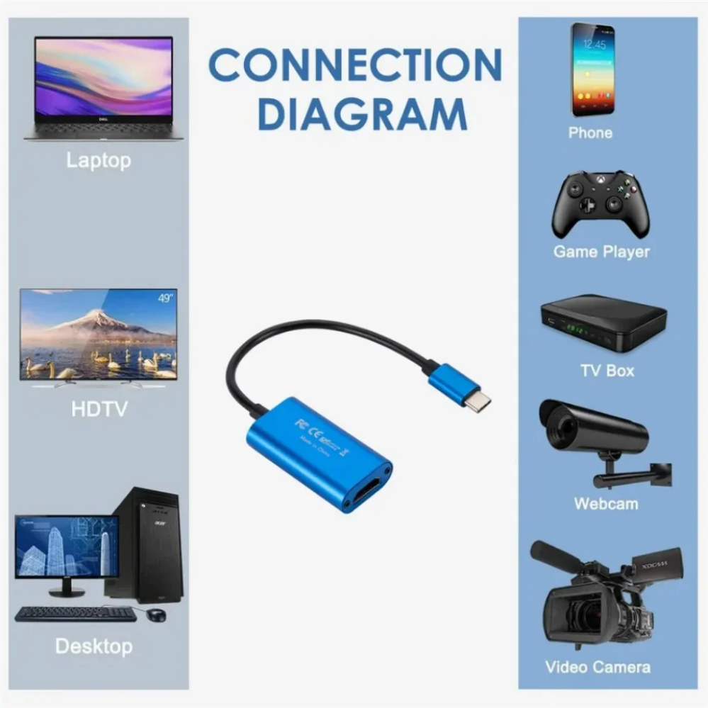 USB 3.0 Video Capture Card HD  - Photography With Mobile 评论和价格