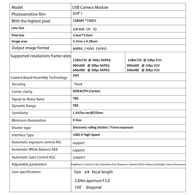 OV9732 1MP USB Camera Module,  - Photography Term 评论和价格