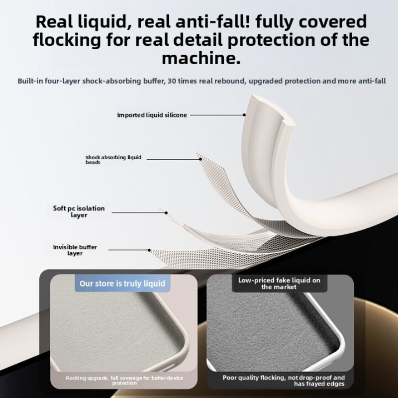 Phone Case For Xiaomi 17 15 Ul - Photography Kit Xiaomi 15 Ultra 评论和价格