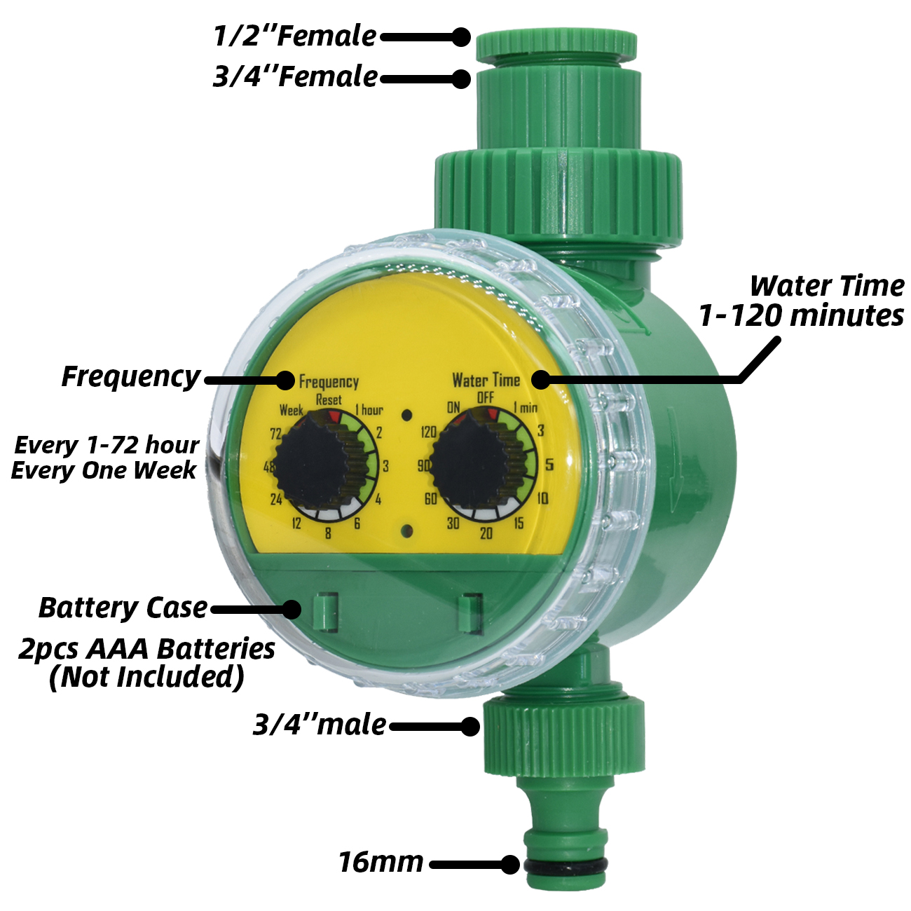 Electronic Irrigation Water Ti - Timelapse Controller 评论和价格