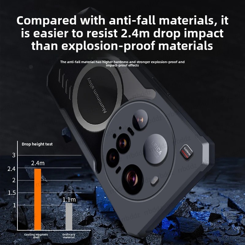 Cooling Case for Xiaomi 15 Ult - Photography Kit Xiaomi 15 Ultra 评论和价格