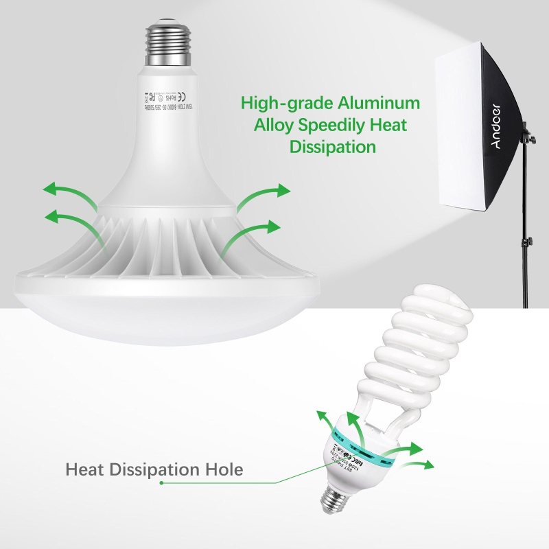 Andoer 150W LED Light Bulb Pho - Photography Bulb 评论和价格