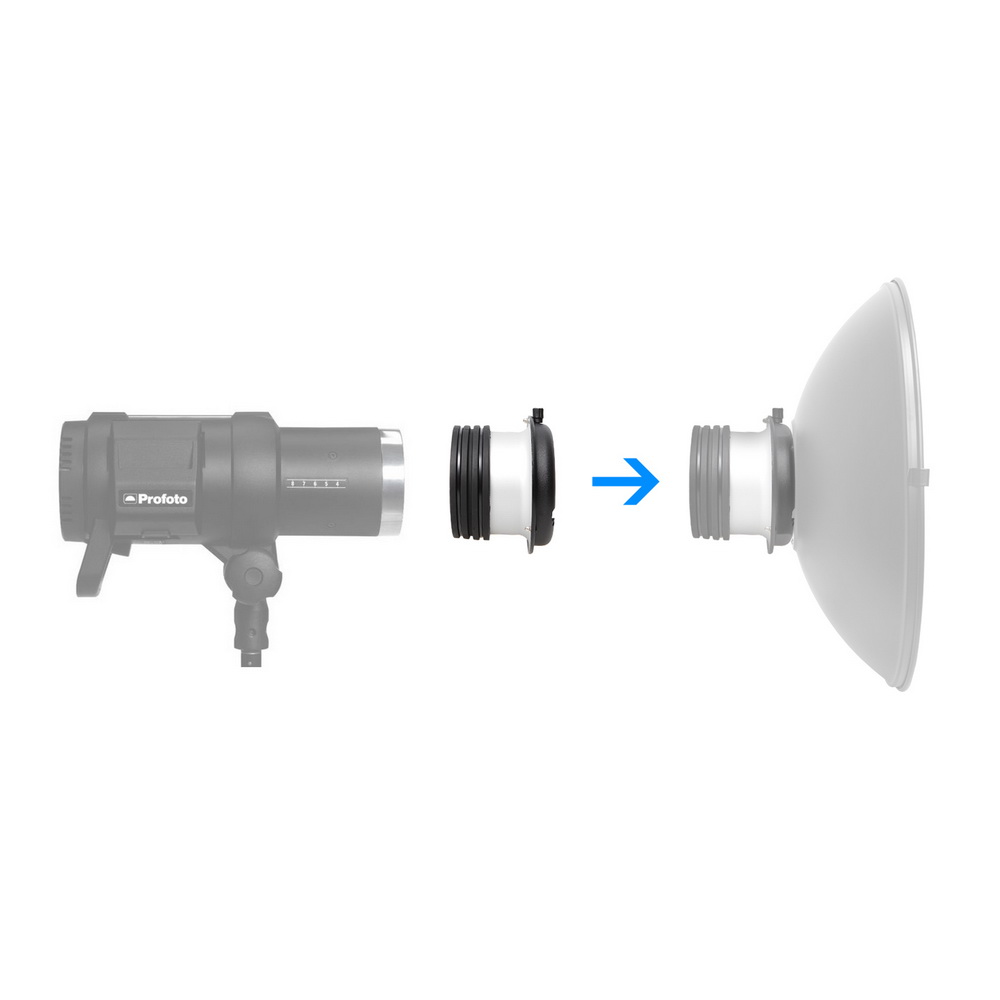 Speedring Adapter Head to Bowe - Beauty Dish Softbox 评论和价格